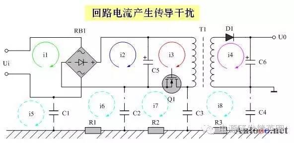 轻松解决EMI之传导干扰的八大绝招