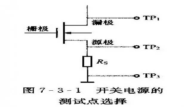 开关电源的主要测试点