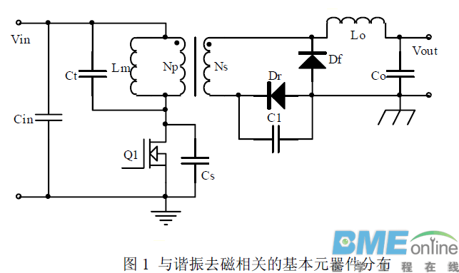 正激电源--谐振去磁技术