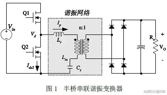LLC谐振变换器的设计--仙童版本