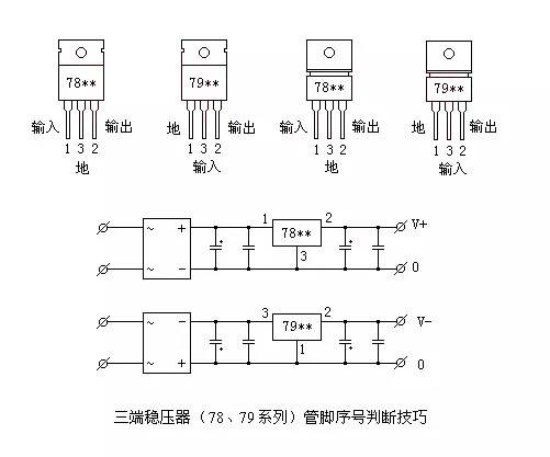 三端稳压集成电路介绍