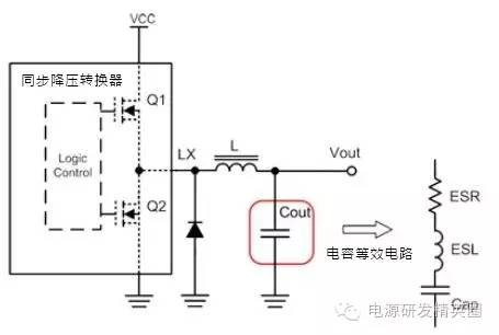 同步降压转换器电路分析及输出纹波的探讨