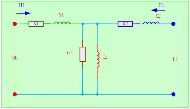 【多图解析】开关电源从分析→计算→仿真
