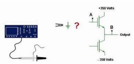 有用--示波器应用经典问答58问