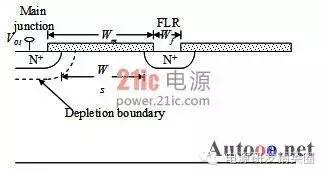 快速恢复二极管打火问题的优化设计