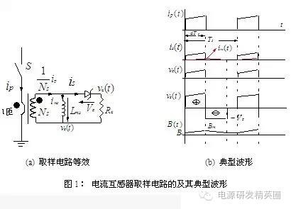 开关电源中的电流互感器设计步骤