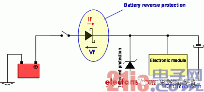 根据雪崩性能选择肖特基二极管