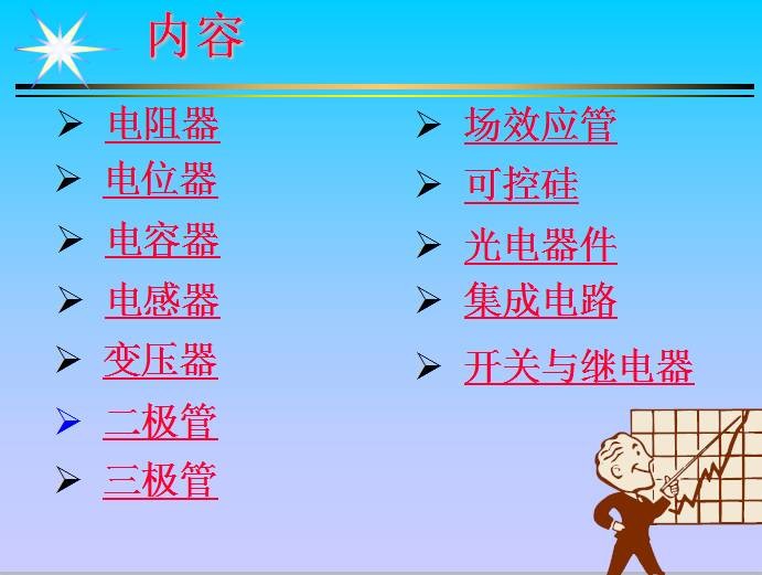 【收藏】史上最全电子元器件基础知识