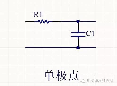 解剖阴魂不散的零点和极点