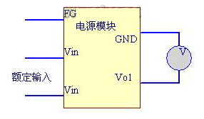 开关电源测试探讨