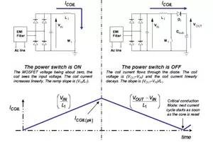 增强PFC段性能的两种简单调整方法