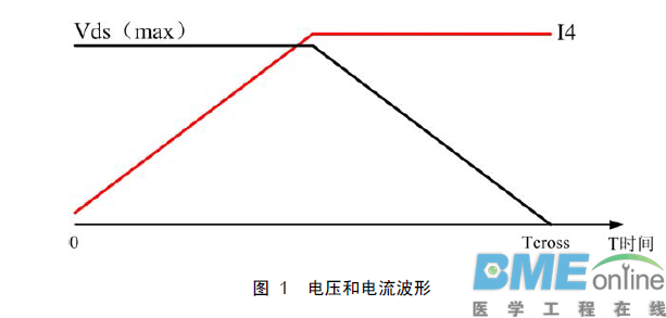 MOS管的开关损耗分析计算推导