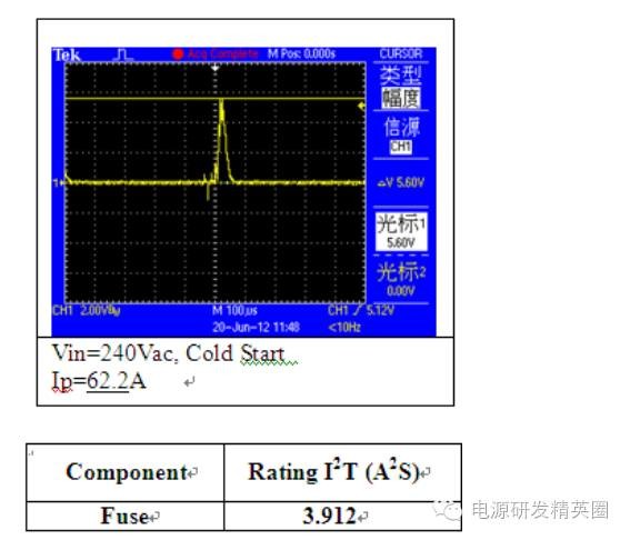 【网友整理】常用电子元器件分类及选型（正激）