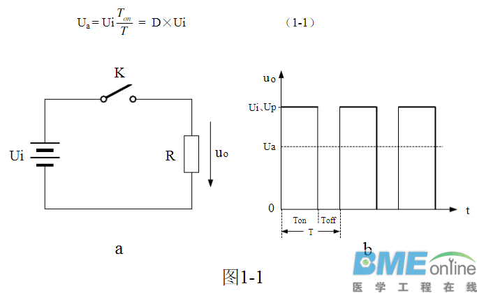 (连载01)开关电源的基本工作原理