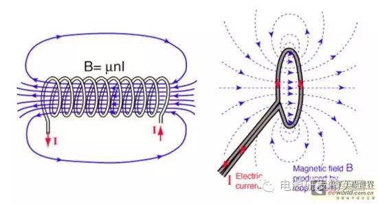 无线充电技术的基本工作原理