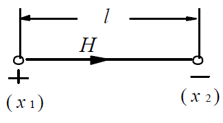 开关电源之--磁学基础