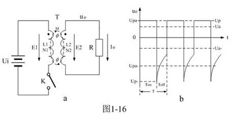 (连载14)正激式变压器开关电源的优缺点