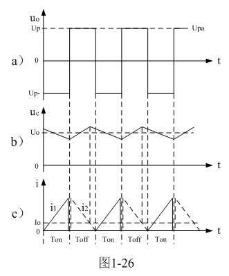 (连载22)反激式变压器开关电源电路参数计算