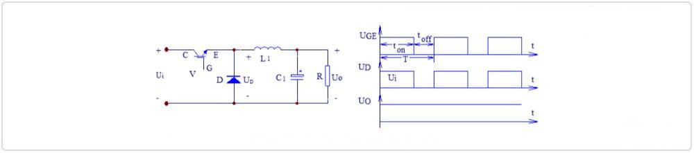 6种斩波电路原理分析及基本关系式