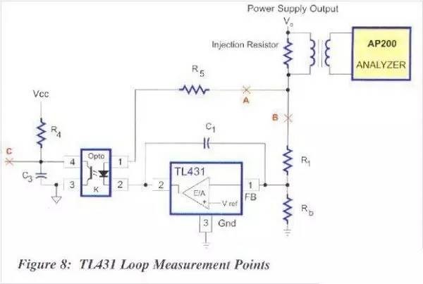 精确控制成本TL431在反馈回路中的应用