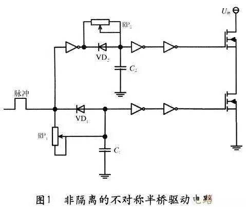 不对称半桥隔离驱动的优点和应用