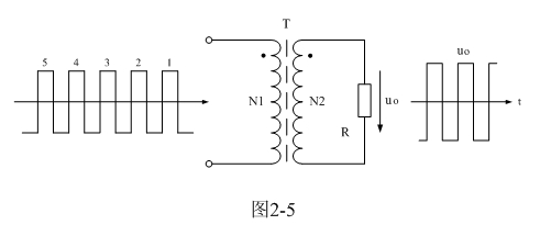(连载53)单脉冲序列对双激式开关电源变压器铁心的磁化