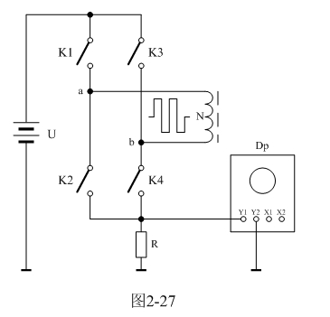 (连载66)双激式变压器铁芯磁滞损耗、涡流损耗的测量