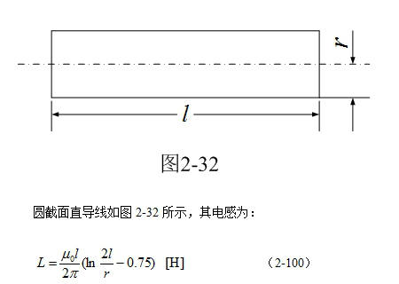 (连载70)线圈电感量的计算part1