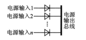 什么叫冗余电源冗余电源与UPS电源的区别？