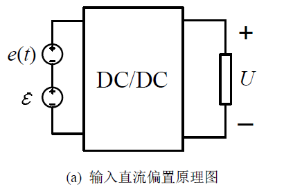 无桥PFC的历史、无桥PFC的现状、无桥PFC的发展