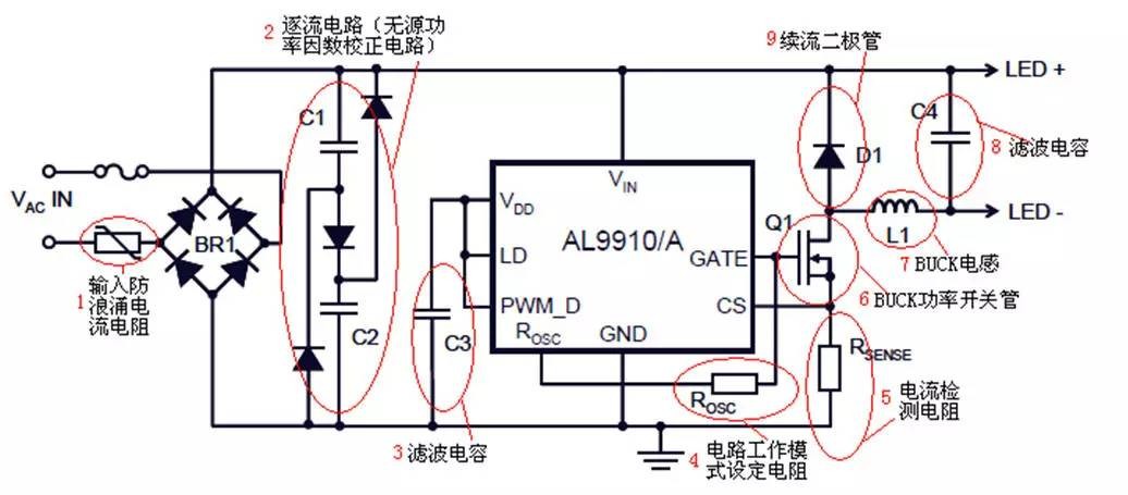 【解图专栏】基于填谷电路的非隔离LED驱动电源图纸解析！