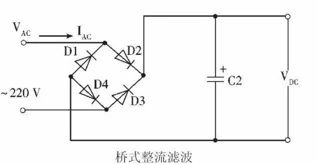 【非常经典】关于开关电源谐波失真的点点滴滴！