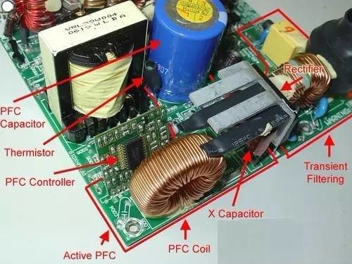 PFC在电网建设中的重要意义