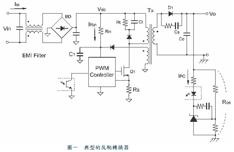 开关电源15种损耗分析与对策