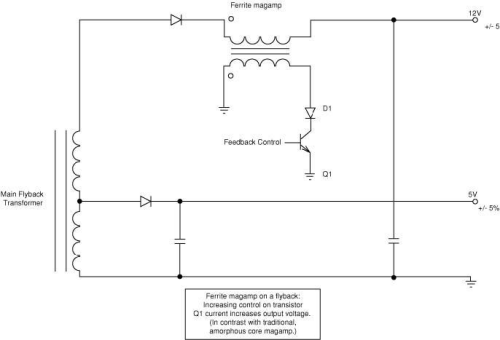 工程师分享6个难得的电源设计经验！