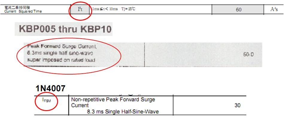 整流桥、二极管必须考虑的瞬间耐流量！