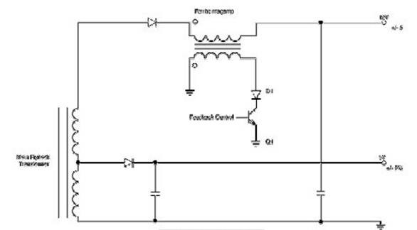 非常实用的电源工程师8大设计技巧