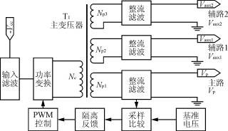 多路输出开关电源的设计及应用原则