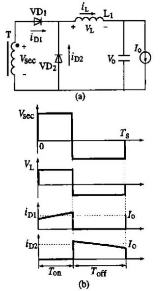 低压大电流DC/DC变换器拓扑分析
