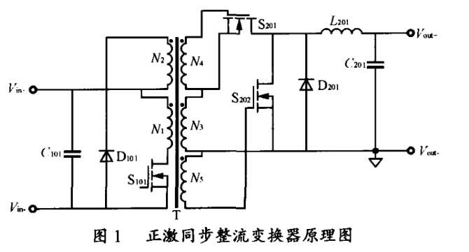 同步整流在轻载下的详细分析