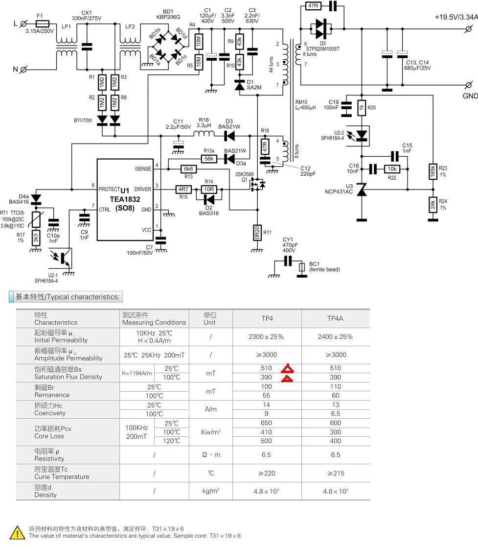 20年资深工程师，从7个方面分析开关电源的设计细节！