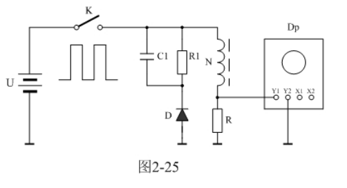 (连载64)单激式变压器铁芯磁滞损耗、涡流损耗的测量part1