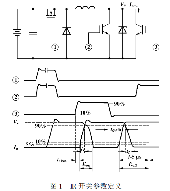 PWM方式开关电源中IGBT的损耗分析