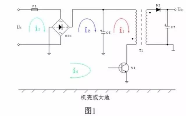 开关电源冷热地说明和零线-PE线说明