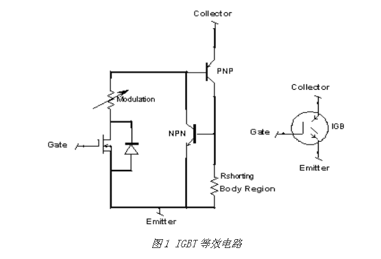 一文搞懂MOSFET与IGBT的本质区别