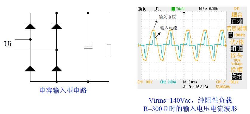【实例】基于L6562A的APFC设计