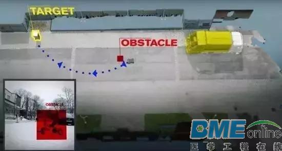 盘点科技行业巨头们的医疗黑科技