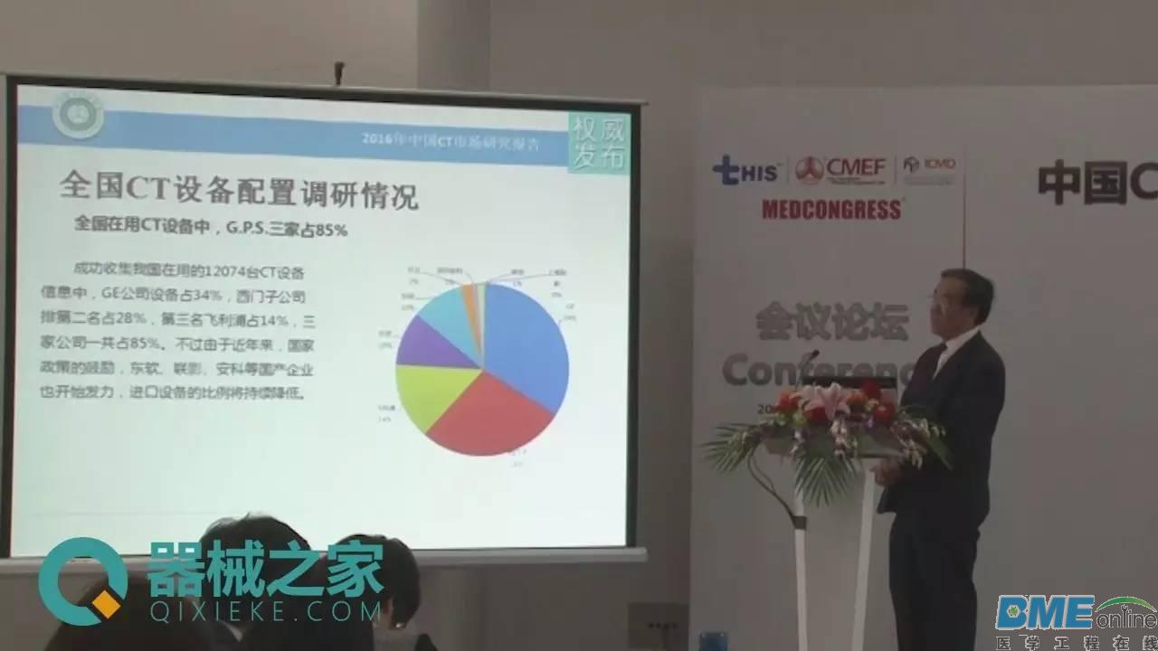 CT市场稳健增长：国产品牌增速快
