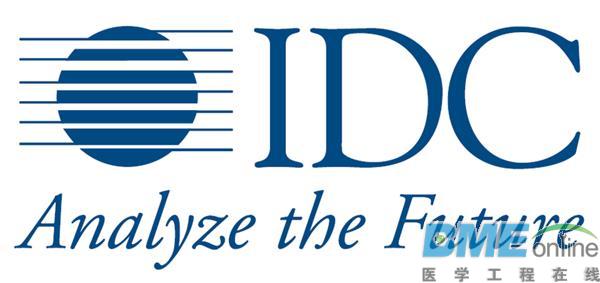 3D打印发展趋势：2018年将增长近20％，达到120亿美元