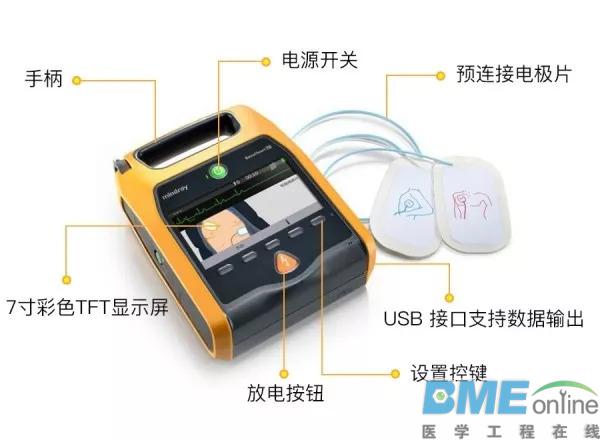 迈瑞医疗AED投入急救事业 获得高度认可